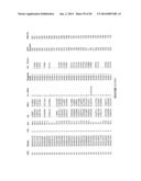 Methods and Compositions for Gray Leaf Spot Resistance in Corn diagram and image