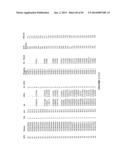 Methods and Compositions for Gray Leaf Spot Resistance in Corn diagram and image