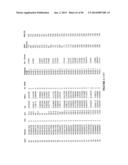 Methods and Compositions for Gray Leaf Spot Resistance in Corn diagram and image