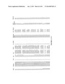 Methods and Compositions for Gray Leaf Spot Resistance in Corn diagram and image