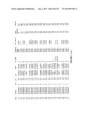 Methods and Compositions for Gray Leaf Spot Resistance in Corn diagram and image