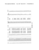 Methods and Compositions for Gray Leaf Spot Resistance in Corn diagram and image