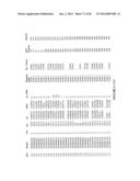 Methods and Compositions for Gray Leaf Spot Resistance in Corn diagram and image