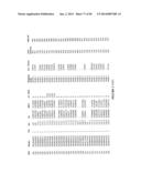 Methods and Compositions for Gray Leaf Spot Resistance in Corn diagram and image