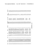 Methods and Compositions for Gray Leaf Spot Resistance in Corn diagram and image