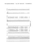 Methods and Compositions for Gray Leaf Spot Resistance in Corn diagram and image