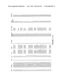 Methods and Compositions for Gray Leaf Spot Resistance in Corn diagram and image