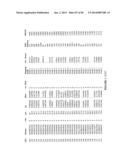 Methods and Compositions for Gray Leaf Spot Resistance in Corn diagram and image