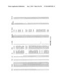 Methods and Compositions for Gray Leaf Spot Resistance in Corn diagram and image