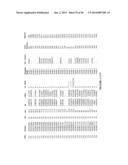 Methods and Compositions for Gray Leaf Spot Resistance in Corn diagram and image