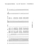 Methods and Compositions for Gray Leaf Spot Resistance in Corn diagram and image