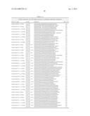 Promoters for Regulating Expression in Plants diagram and image