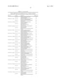 Promoters for Regulating Expression in Plants diagram and image