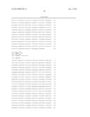 Promoters for Regulating Expression in Plants diagram and image