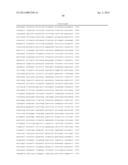 PLANTS HAVING ALTERED AGRONOMIC CHARACTERISTICS UNDER NITROGEN LIMITING     CONDITIONS AND RELATED CONSTRUCTS AND METHODS INVOLVING GENES ENCODING     LNT1 POLYPEPTIDES AND HOMOLOGS THEREOF diagram and image