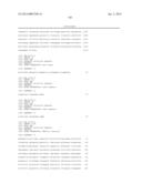 PLANTS HAVING ALTERED AGRONOMIC CHARACTERISTICS UNDER NITROGEN LIMITING     CONDITIONS AND RELATED CONSTRUCTS AND METHODS INVOLVING GENES ENCODING     LNT1 POLYPEPTIDES AND HOMOLOGS THEREOF diagram and image