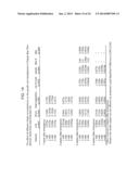 PLANTS HAVING ALTERED AGRONOMIC CHARACTERISTICS UNDER NITROGEN LIMITING     CONDITIONS AND RELATED CONSTRUCTS AND METHODS INVOLVING GENES ENCODING     LNT1 POLYPEPTIDES AND HOMOLOGS THEREOF diagram and image