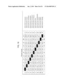 PLANTS HAVING ALTERED AGRONOMIC CHARACTERISTICS UNDER NITROGEN LIMITING     CONDITIONS AND RELATED CONSTRUCTS AND METHODS INVOLVING GENES ENCODING     LNT1 POLYPEPTIDES AND HOMOLOGS THEREOF diagram and image