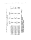 PLANTS HAVING ALTERED AGRONOMIC CHARACTERISTICS UNDER NITROGEN LIMITING     CONDITIONS AND RELATED CONSTRUCTS AND METHODS INVOLVING GENES ENCODING     LNT1 POLYPEPTIDES AND HOMOLOGS THEREOF diagram and image