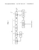 INERTIAL FORCE SENSOR AND ZERO POINT CORRECTION MEHTOD USED THEREIN diagram and image