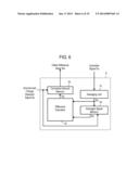 INERTIAL FORCE SENSOR AND ZERO POINT CORRECTION MEHTOD USED THEREIN diagram and image