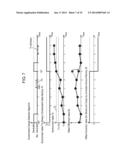 INERTIAL FORCE SENSOR AND ZERO POINT CORRECTION MEHTOD USED THEREIN diagram and image