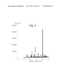 METHOD AND SYSTEM FOR VERIFYING THE AGE OF AN ANIMAL PROVIDING MEAT diagram and image