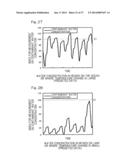 STATUS MONITORING SYSTEM AND STATUS MONITORING METHOD FOR ROLLING DEVICE diagram and image