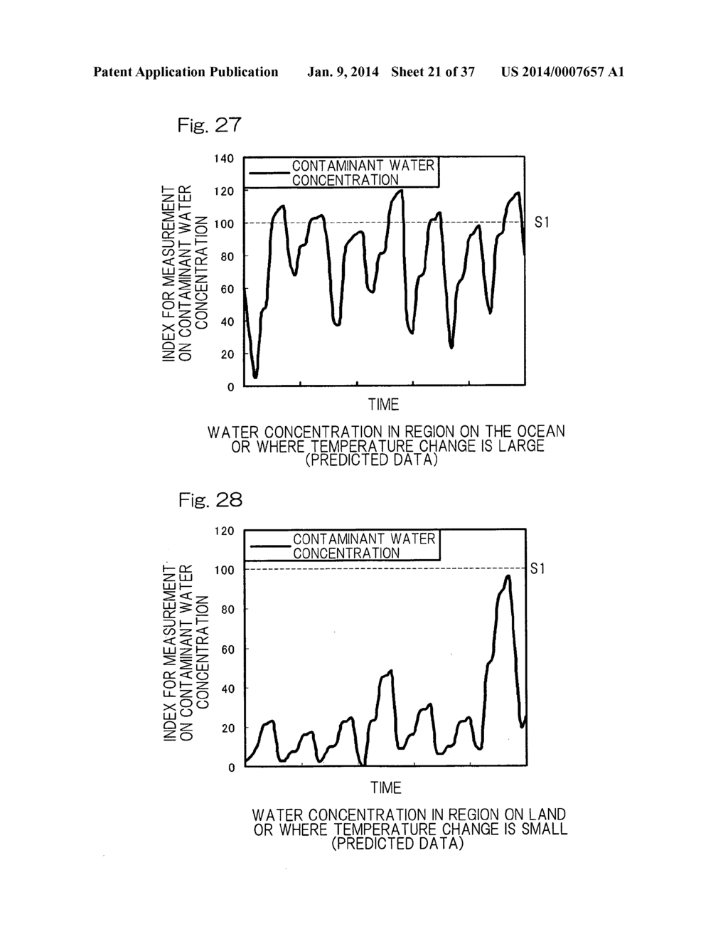 STATUS MONITORING SYSTEM AND STATUS MONITORING METHOD FOR ROLLING DEVICE - diagram, schematic, and image 22