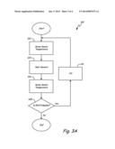 LIQUID LEVEL SENSOR SYSTEM diagram and image