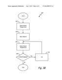 LIQUID LEVEL SENSOR SYSTEM diagram and image