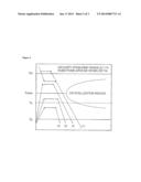 MECHANICAL TESTING OF TEST PLAQUE FORMED ON AN ALLOY PART AND MECHANICAL     PROOF TESTING diagram and image