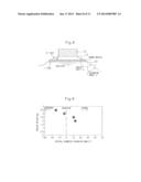 METHOD FOR PRODUCING SIC SINGLE CRYSTALS AND PRODUCTION DEVICE diagram and image