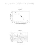 METHOD FOR PRODUCING SIC SINGLE CRYSTALS AND PRODUCTION DEVICE diagram and image