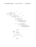 METHOD OF CONTROLLING AN AFTER-TREATMENT SYSTEM WARM-UP diagram and image