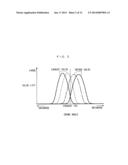 INTERNAL EGR AMOUNT CALCULATION DEVICE FOR INTERNAL COMBUSTION ENGINE diagram and image