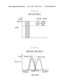 INTERNAL EGR AMOUNT CALCULATION DEVICE FOR INTERNAL COMBUSTION ENGINE diagram and image