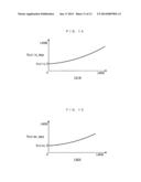 INTERNAL EGR AMOUNT CALCULATION DEVICE FOR INTERNAL COMBUSTION ENGINE diagram and image