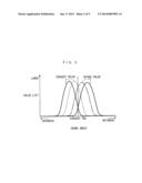 INTERNAL EGR AMOUNT CALCULATION DEVICE FOR INTERNAL COMBUSTION ENGINE diagram and image