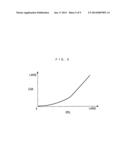 INTERNAL EGR AMOUNT CALCULATION DEVICE FOR INTERNAL COMBUSTION ENGINE diagram and image