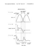 INTERNAL EGR AMOUNT CALCULATION DEVICE FOR INTERNAL COMBUSTION ENGINE diagram and image