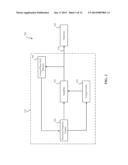 SYSTEMS AND METHODS FOR DRIVING NEBULIZERS diagram and image