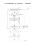 SYSTEMS AND METHODS FOR DRIVING NEBULIZERS diagram and image