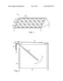 Cleaning of Solar Panels diagram and image