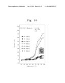 THERMOELECTRIC ELEMENTS USING METAL-INSULATOR TRANSITION MATERIAL diagram and image