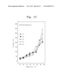 THERMOELECTRIC ELEMENTS USING METAL-INSULATOR TRANSITION MATERIAL diagram and image