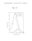 THERMOELECTRIC ELEMENTS USING METAL-INSULATOR TRANSITION MATERIAL diagram and image