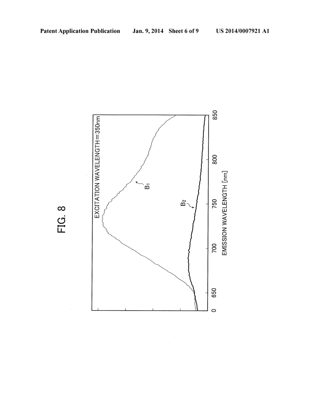 WAVELENGTH CONVERSION ELEMENT AND PHOTOELECTRIC CONVERSION DEVICE - diagram, schematic, and image 07