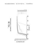 LIGHT TRANSMITTING THERMOPLASTIC RESINS COMPRISING DOWN CONVERSION     MATERIAL AND THEIR USE IN PHOTOVOLTAIC MODULES diagram and image