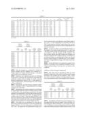 PRECIPITATION HARDENING TYPE MARTENSITIC STAINLESS STEEL, ROTOR BLADE OF     STEAM TURBINE AND STEAM TURBINE diagram and image